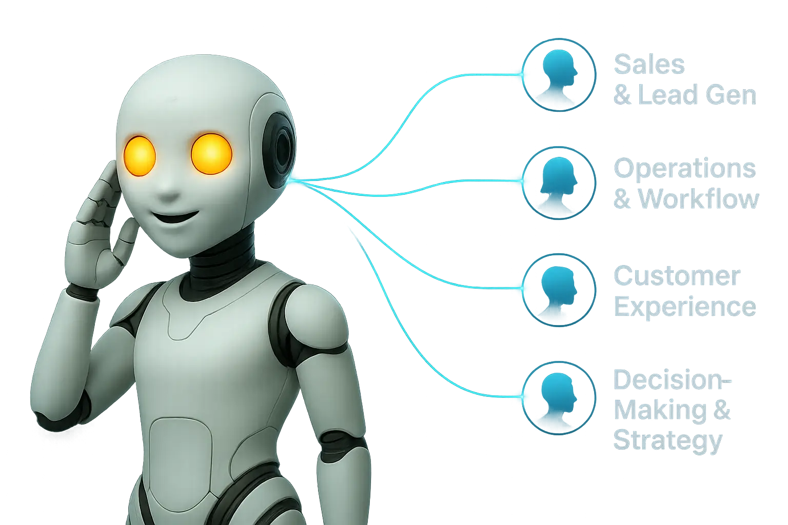 OptiBot illustrating AI solutions for business growth across sales, operations, and customer experience